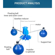 Super Impeller Aerator